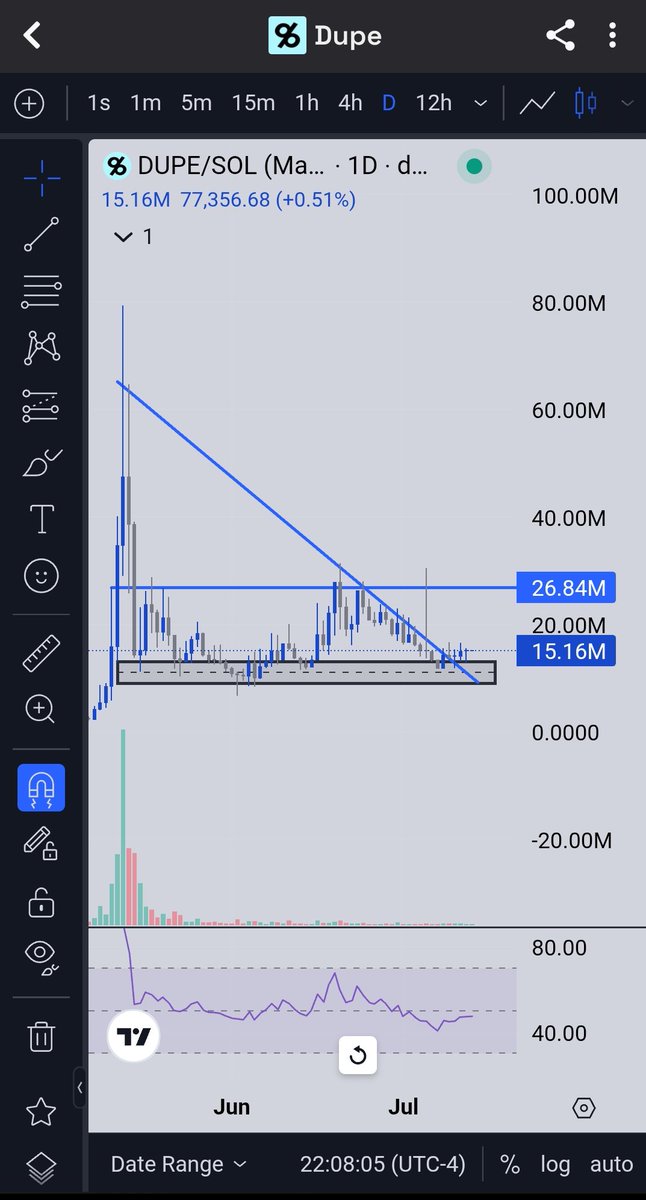 dragon5ly1's tweet image. ICM coins are ABSOLUTELY PRIMED to explode. It's the craziest slingshot wound up to the tits✨✨
The updates these teams have been pushing out are INSANE🧵
$DUPE founder is out in fucking Chinese factories at the source of where luxury furniture is made to make deals to buy…