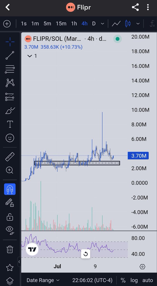 dragon5ly1's tweet image. ICM coins are ABSOLUTELY PRIMED to explode. It's the craziest slingshot wound up to the tits✨✨
The updates these teams have been pushing out are INSANE🧵
$DUPE founder is out in fucking Chinese factories at the source of where luxury furniture is made to make deals to buy…