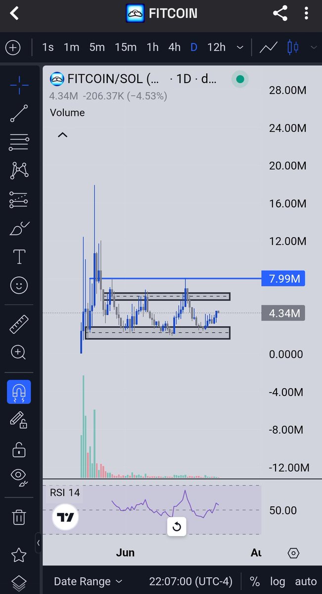 dragon5ly1's tweet image. ICM coins are ABSOLUTELY PRIMED to explode. It's the craziest slingshot wound up to the tits✨✨
The updates these teams have been pushing out are INSANE🧵
$DUPE founder is out in fucking Chinese factories at the source of where luxury furniture is made to make deals to buy…