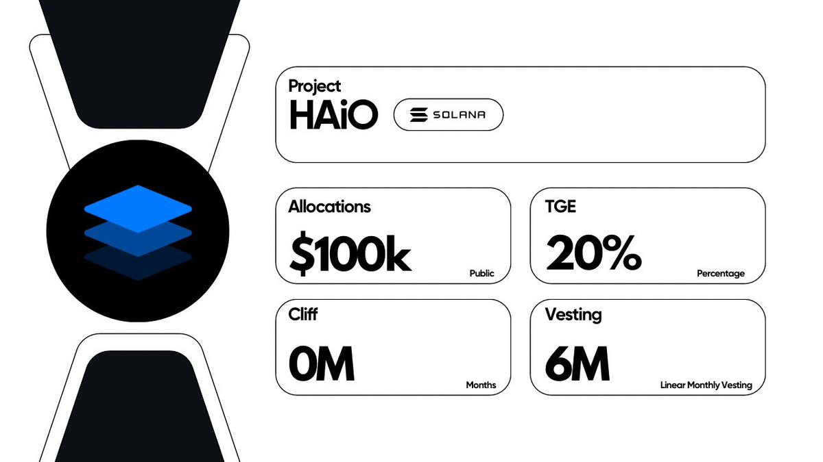 (<a href="/HAiO_Official/">HAiO</a>) is a Web3 music platform that leverages multiple AI agents to automate the entire music value chain, from creation and curation to distribution and monetization. 

This innovative project will feature a utility token called $HAIO, which is powered by #Solana