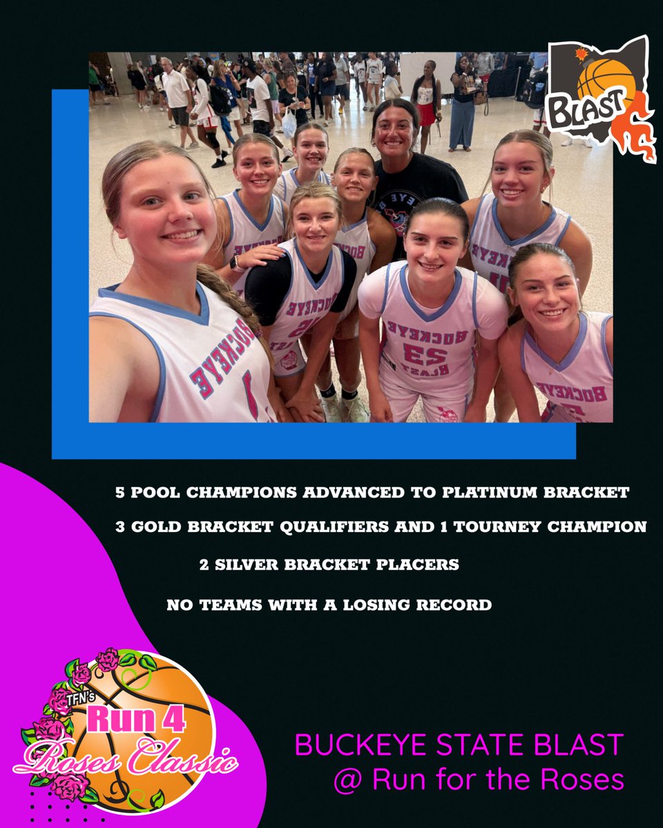 Really proud of our organization this weekend in Louisville, Kentucky at the Run for the Roses! Grateful for the players and families for making the trip and playing hard. Appreciative of all of the college coaches who came to watch our older girls throughout the tournament!