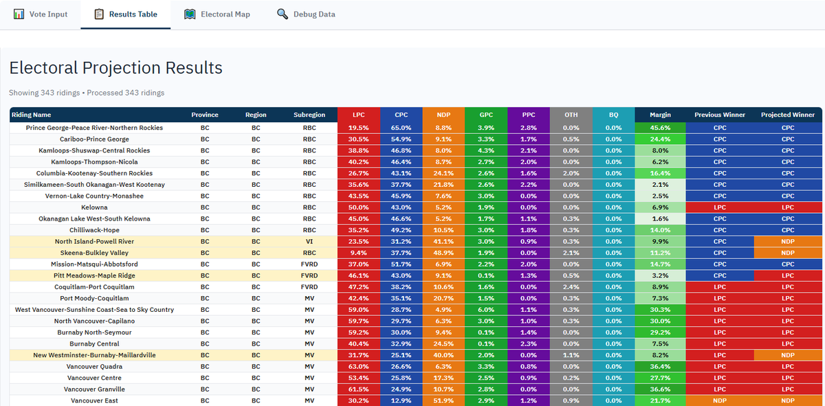 RealAlbanianPat's tweet image. This will be Canada&apos;s first ever comprehensive interactive model and will be the most complex one in the world, and it will be out soon for free!