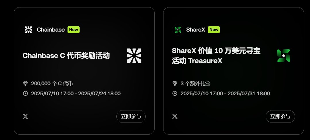 1分钟补一下OKX钱包活动
1. OKX x Chainbase <a href="/ChainbaseHQ/">Chainbase (💜,💛)</a> 活动（7.10-7.24）钱包余额大于10u参与，传送门:web3.okx.com/zh-hans/giveaw…

2.OKX x ShareX <a href="/ShareX_Network/">ShareX</a>活动（7.10-7.31）送3个神秘宝箱，传送门：web3.okx.com/zh-hans/giveaw…