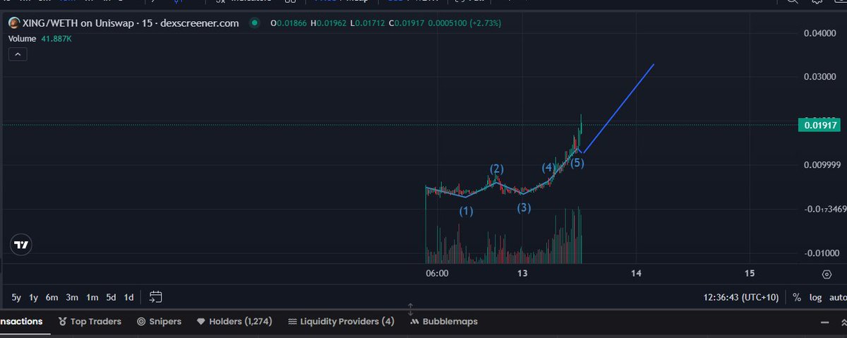 thapsta112's tweet photo. @abu_crypto1 https://t.co/jHPuS0sHOz