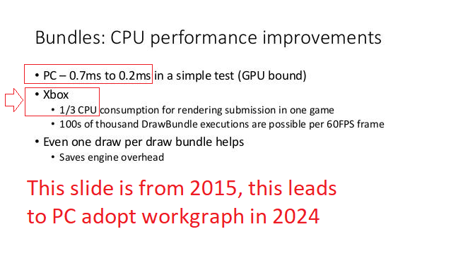 workgraph is based on modified Command Processor
that reason X1 could do that even PS5pro could not, they hinted that since 2013 and 2015 but DF or moores guy/even xbox tuber just see it like dust not important, but thats what leads to XboxPC joint Xbox AMD, and native BC