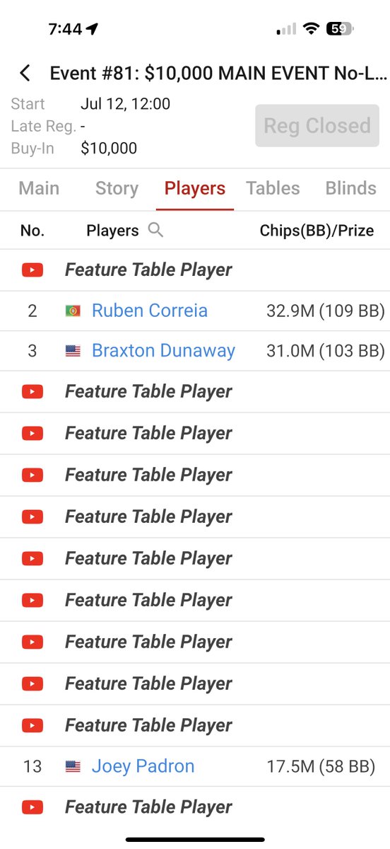 Whoever is responsible for this update <a href="/WSOP/">WSOP - World Series of Poker</a> please revert it to how it was before, literally the entire chip counts just say feature table now for the players left in the main