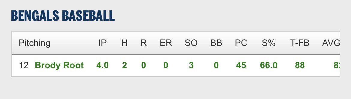 Brody Root tweet media