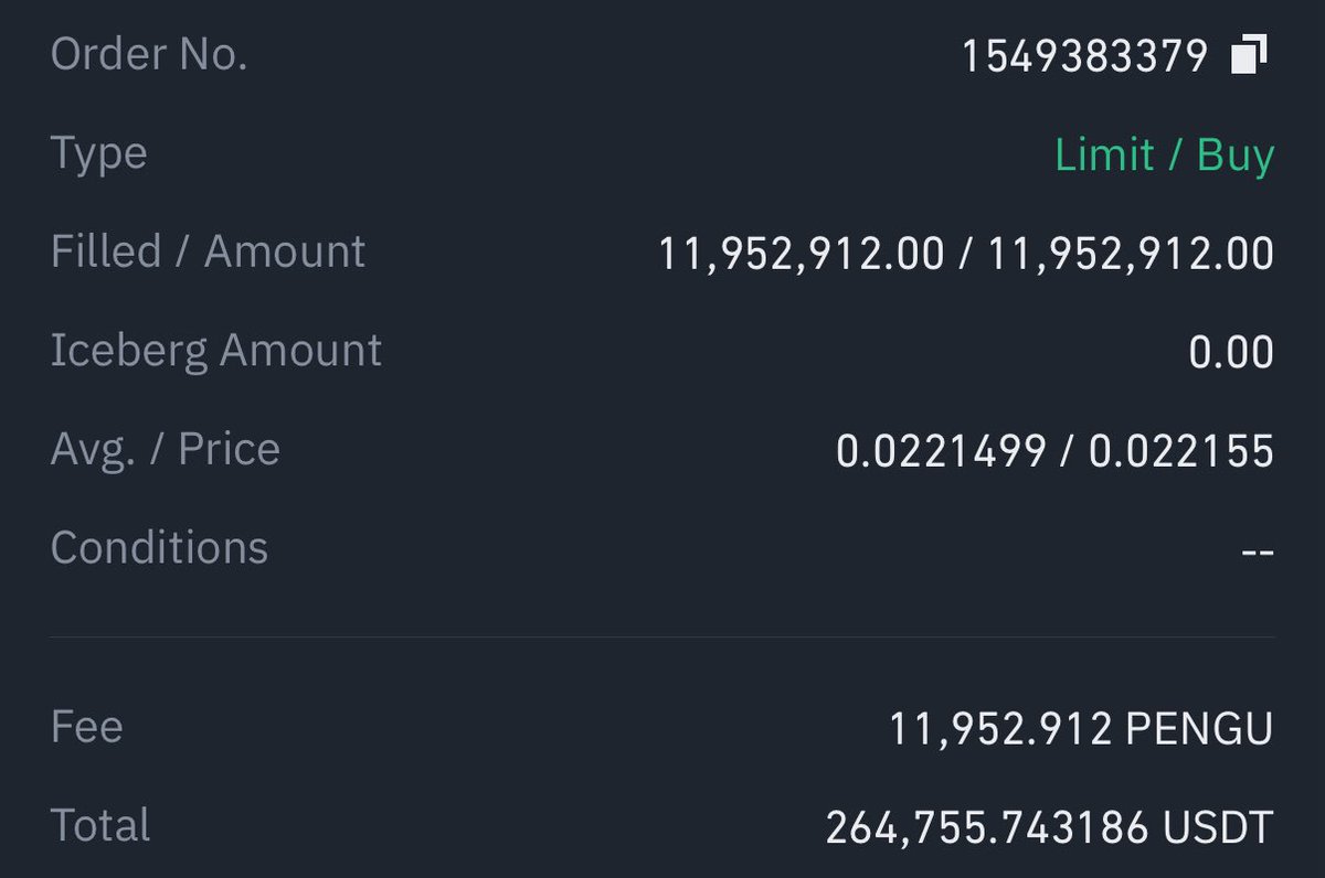Up nearly 600% from my original $PENGU entry at $0.004, and I’m still adding.

You’re hesitating. I’m compounding.

In some ways, we are similar in lines. I’m putting my balls on the line, while you are sidelined.

Not afraid to buy high, because where we are going, you don’t