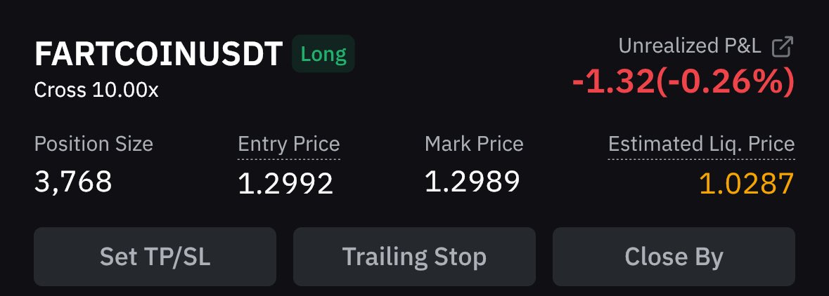 200$ to 2k trading challenge 

Longing some #fartcoin here 

Total balance is 1092$ ✅

5x done ✅