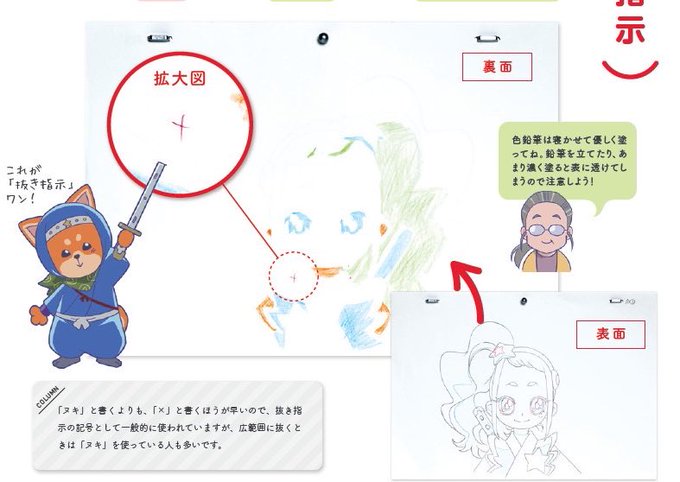 NAFCA_OfficialE's tweet image. Before drawing anime characters, there are key rules to master! 📏 Ignoring them can cause issues in later production stages. Since anime is a team effort, following these rules is crucial. Learn the craft with NAFCA’s expert guidance! 🌟 #NAFCA #AnimeProduction…