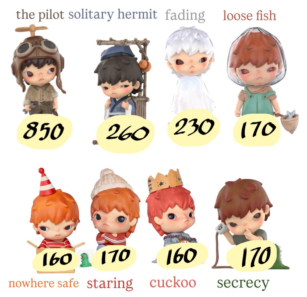 hironouu's tweet image. wts hirono ready ina
📍mdn

•the pilot, solitary hermit, fading, loose fish, nowhere safe, staring, cuckoo, secrecy
•bnfc
•bisa oyen
•bisa nego
 
tag. wts hirono zona uang wtb popmart