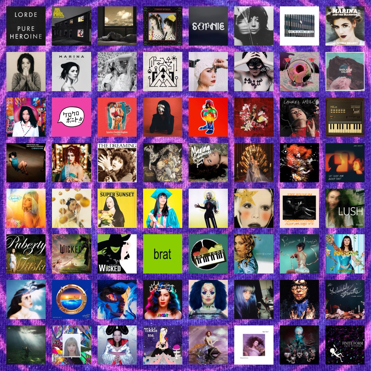 _grocerease_'s tweet image. updated topster!!! play bingo and give fl recs or else
