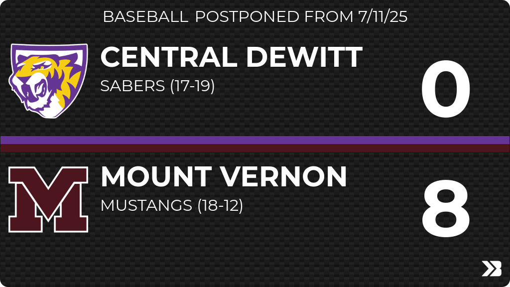 Baseball (Varsity) Score Posted - Postponed from 7/11/25 - Central DeWitt Sabers lose to Mount Vernon Mustangs 8-0. gobound.com/ia/ihsaa/baseb…