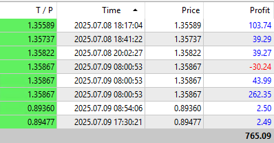 And a great week with <a href="/TrirexIO/">Trirex</a> Wave!