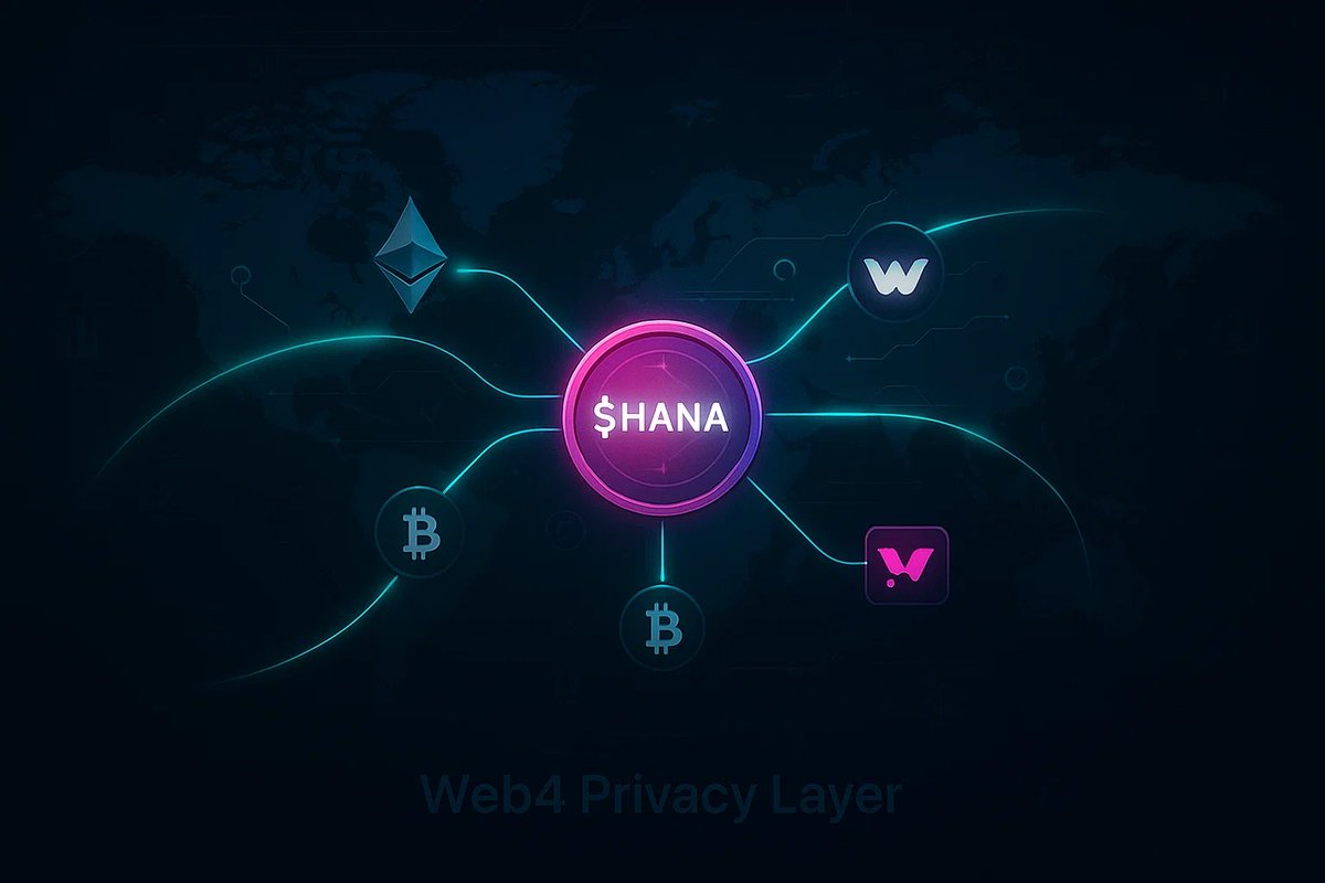 GN 

HANA is designed for today’s mobile first world where users live on their phones scrolling  tapping and engaging on platforms like TikTok.

Hana delivers a seamless mobile experience from gameplay to tips and earnings all tailored for your device.

✅ No need for browser