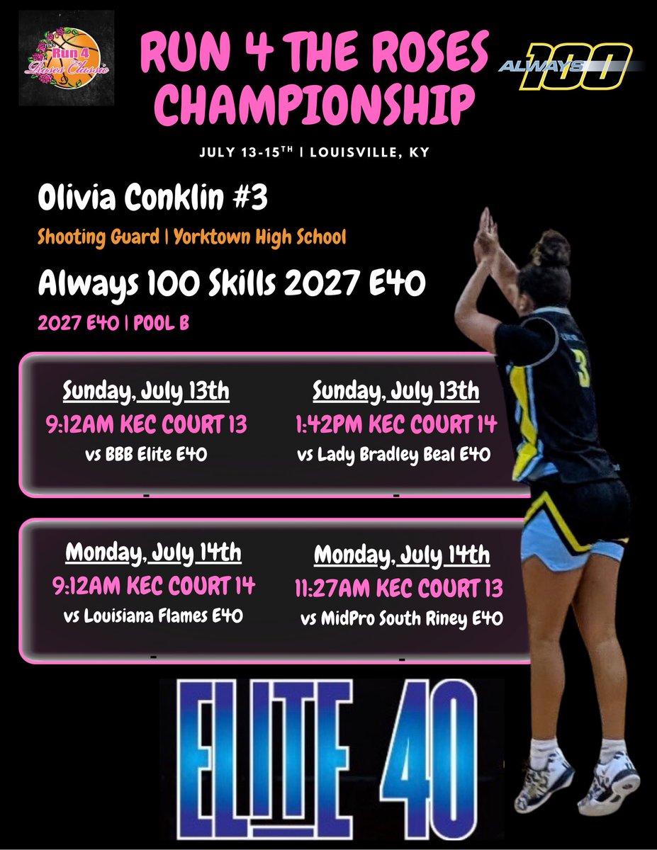 OliviaConklin_'s tweet photo. There’s more basketball to be played!!!  
@Always100Sk27 @RyneRobinson24 @vjhAlways100 @Always100_TMH @coachgaulman @Elite40League @TFNsRun4Roses @riseupsports1 
#keepworking #BetterTogether #always100FAM https://t.co/9DyKecvQ3V