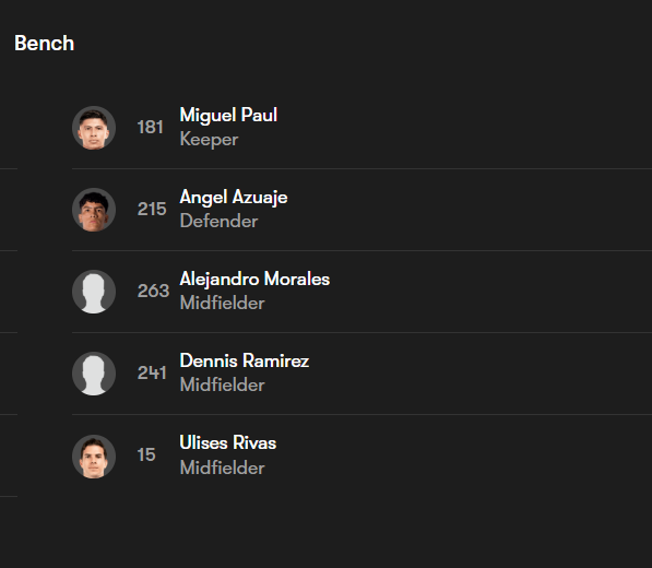 Lagi nyari bahan artikel di ESPN Deportes terus ketemu ini. Kiper Pumas, Rodrigo Arteaga, make nomor punggung 256 di Liga MX Apertura. Nomor-nomor pemain cadangannya jg pada tiga digit. Baru tau bisa gitu, kirain Tommy Oar doang di timnas Australia dulu 😅