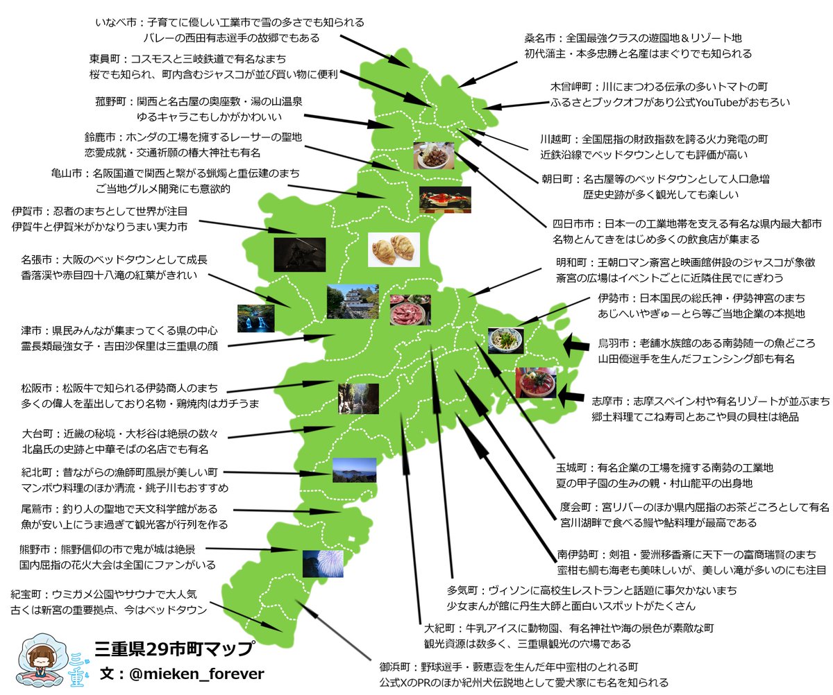 mieken_forever's tweet photo. なんか思いつきでめっちゃがんばって
作ってしまった三重県マップ

良かったら見てってね https://t.co/dYjTDsrdo2
