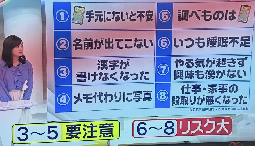 どうせなら筋トレ中はスマホから離れてみよう❤️
近頃スマホ依存症が増えてる

スマホ認知症とは、スマートフォンを過度に使用することで、認知症のような症状が現れる状態

こうならないように、筋トレの時間を楽しもうね👍
#筋トレ　　　　zipより