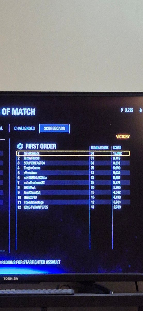 Do the kids still say 'pwning noobz'?