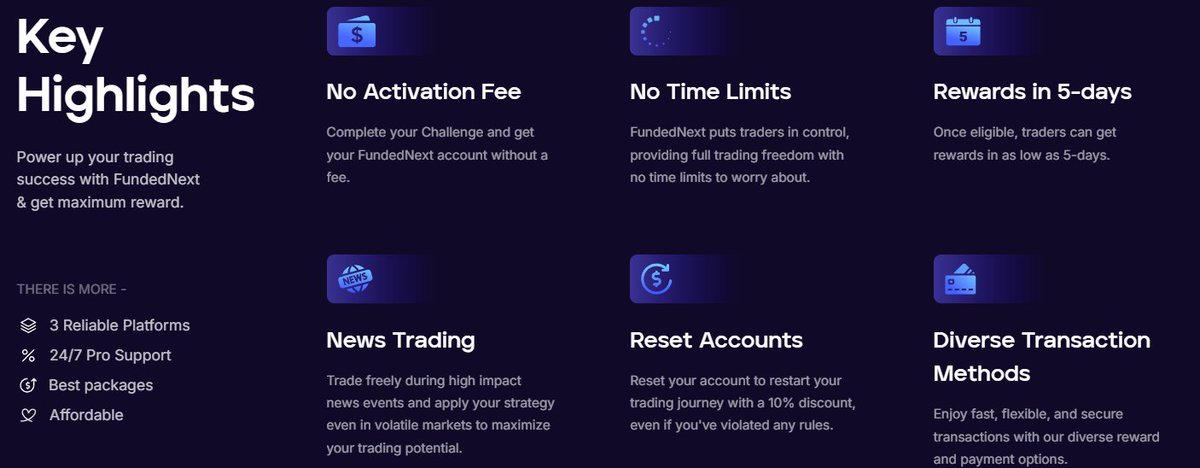 0 activation fee × no time limits × lightning-fast payouts in 5 days—

 FundedNext gives you a truly free trading account!

📈 News trading allowed—the bigger the volatility, the bigger the opportunity

🔄 Reset a losing account with just a 10 % fee and jump back in at full