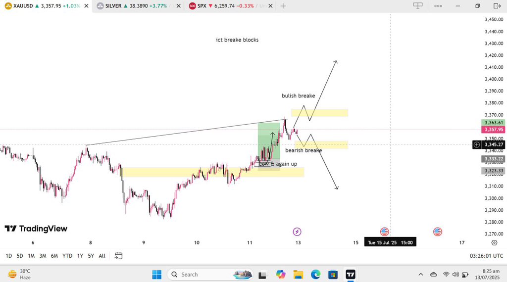 TradingG44794's tweet photo. #gold. New week new #updata

ICT Breake blocks

Bullish breake:

Bearish breake:

#الذهب $gold 

https://t.co/kkfDqcSgsu https://t.co/EKbSl9Dbuy