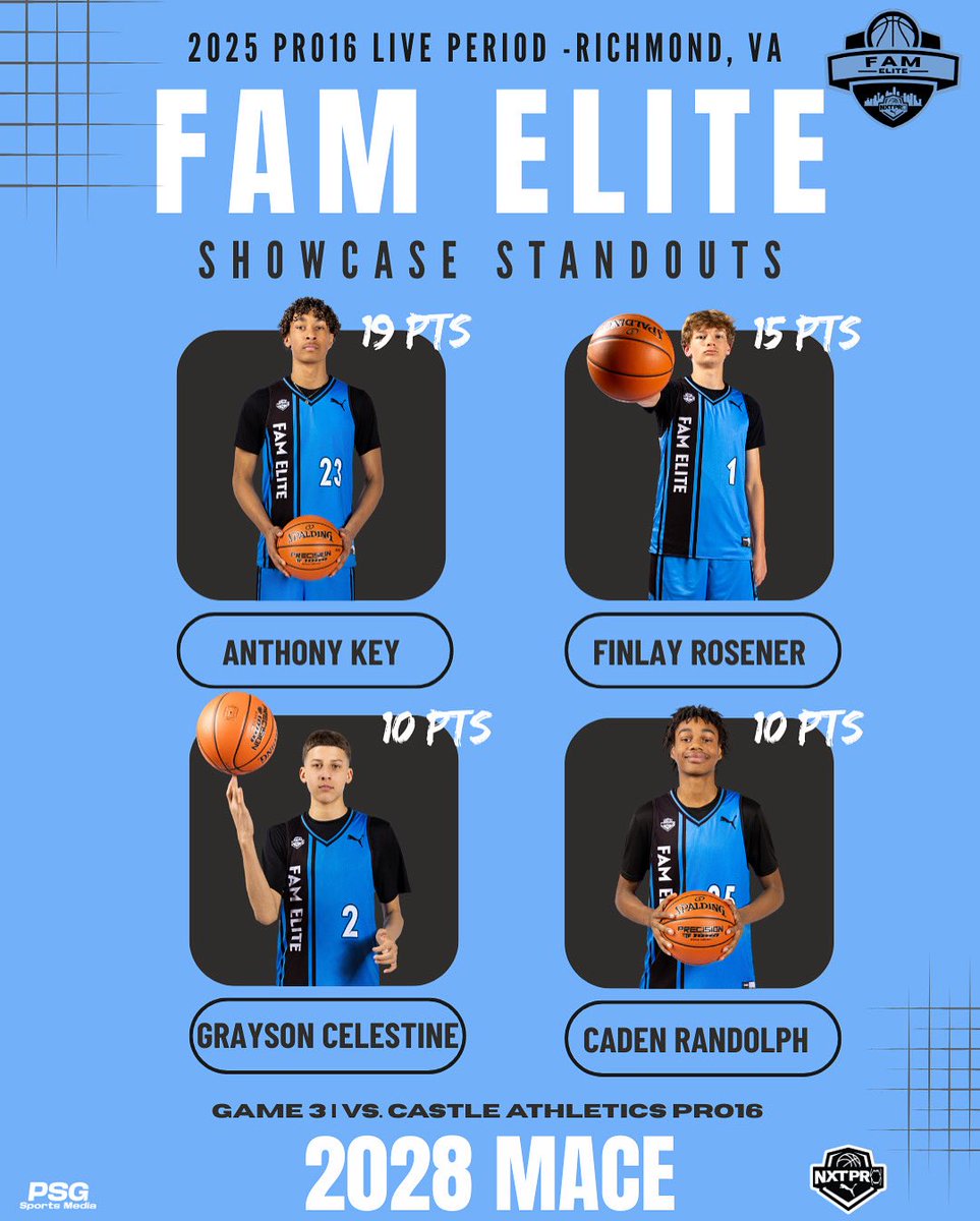 Houston FAM Elite (@famelitembb) on Twitter photo FAM Elite 2028 Mace <a href="/PRO16League/">PRO16/NXTPRO League</a> Game 3 Recap in Richmond, Va!
<a href="/NxtProHoops/">NXTPRO Hoops</a>
<a href="/MattReynolds___/">Matt Reynolds</a>
<a href="/EthanPiechota/">Ethan Piechota</a>
<a href="/Louisiana_Hoops/">Clifton Dixon</a>
<a href="/TreySterner5345/">Trey Sterner</a>
<a href="/WillHarperHoops/">Will Harper</a>
<a href="/NBA_Jeremy1/">AJ</a>
<a href="/TexasHoopsGASO/">TexasHoops/GASO ๐</a>
<a href="/abovethebreak3/">PD Web</a>
<a href="/JacksonTepley/">Jackson Tepley</a>
<a href="/Coach_ZA_Mace/">Coach ZA Mace</a> FAM Elite 2028 Mace <a href="/PRO16League/">PRO16/NXTPRO League</a> Game 3 Recap in Richmond, Va!
<a href="/NxtProHoops/">NXTPRO Hoops</a>
<a href="/MattReynolds___/">Matt Reynolds</a>
<a href="/EthanPiechota/">Ethan Piechota</a>
<a href="/Louisiana_Hoops/">Clifton Dixon</a>
<a href="/TreySterner5345/">Trey Sterner</a>
<a href="/WillHarperHoops/">Will Harper</a>
<a href="/NBA_Jeremy1/">AJ</a>
<a href="/TexasHoopsGASO/">TexasHoops/GASO ๐</a>
<a href="/abovethebreak3/">PD Web</a>
<a href="/JacksonTepley/">Jackson Tepley</a>
<a href="/Coach_ZA_Mace/">Coach ZA Mace</a>