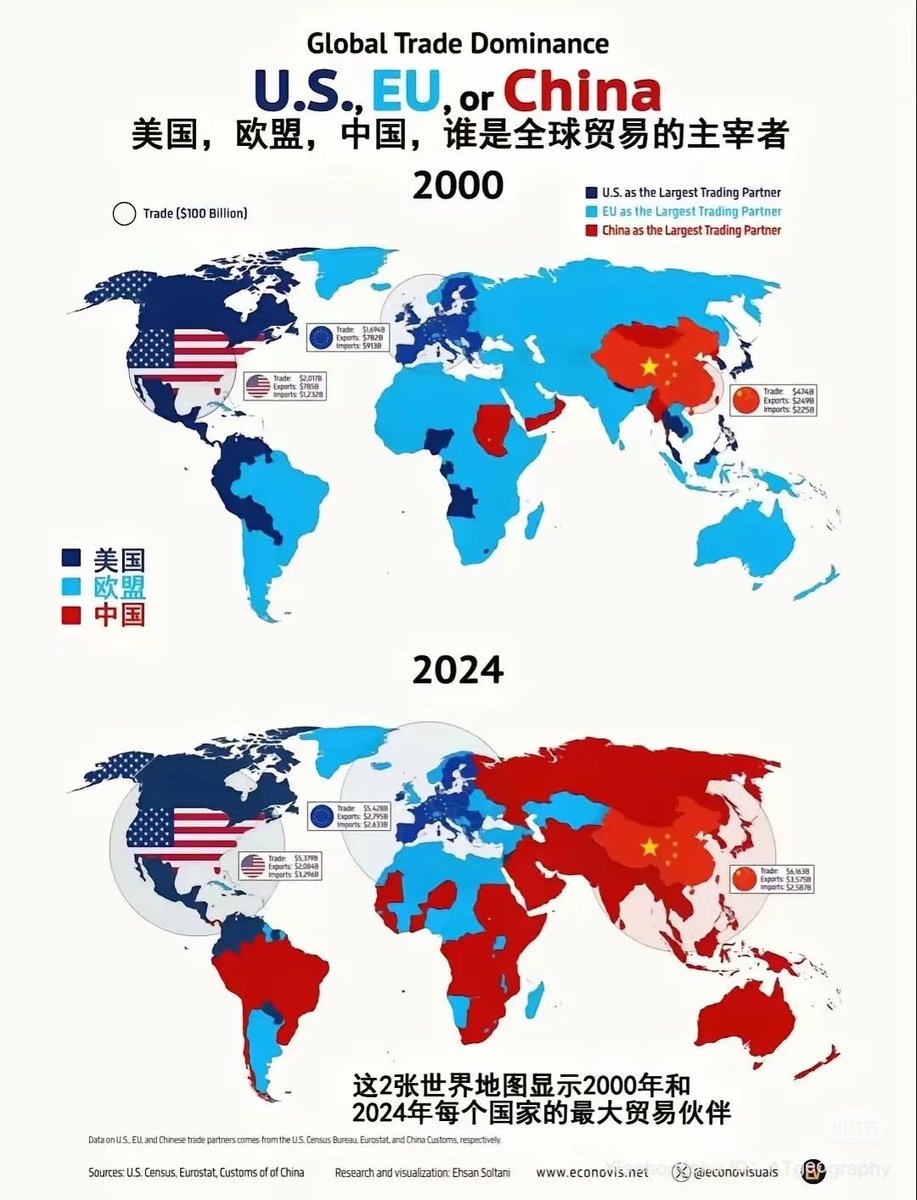 厉害吗，打工人996的血汗换来的