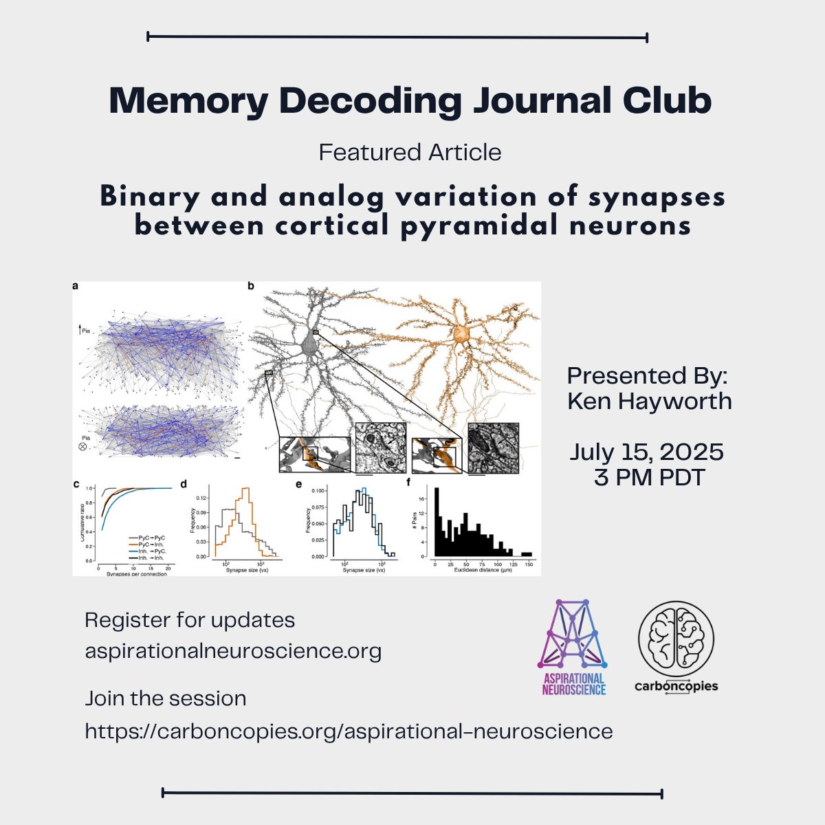 Join our Memory Decoding journal club on TUESDAY: carboncopies.org/Events/Journal… #neuroscience #memory #decoding #aspirational #prize