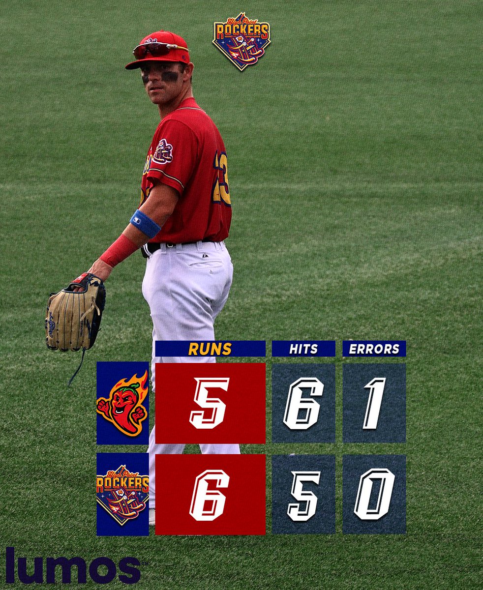 RockersBaseball's tweet photo. Ben Aklinski said game on! ๐ฅ
As he hit the walk off homer, and the Rockers walked it off in style!
Final: Rockers 6, Ghost Peppers 5 ๐ฅ๐ฃ #HighPointRockers #WalkOffMagic #RockersWin https://t.co/EaEwkrelGM