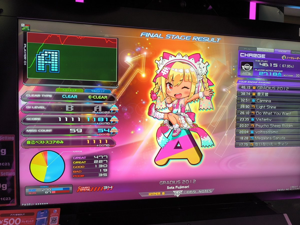 GRADIUS 2012がA乗った、かなり嬉しいかもしれない