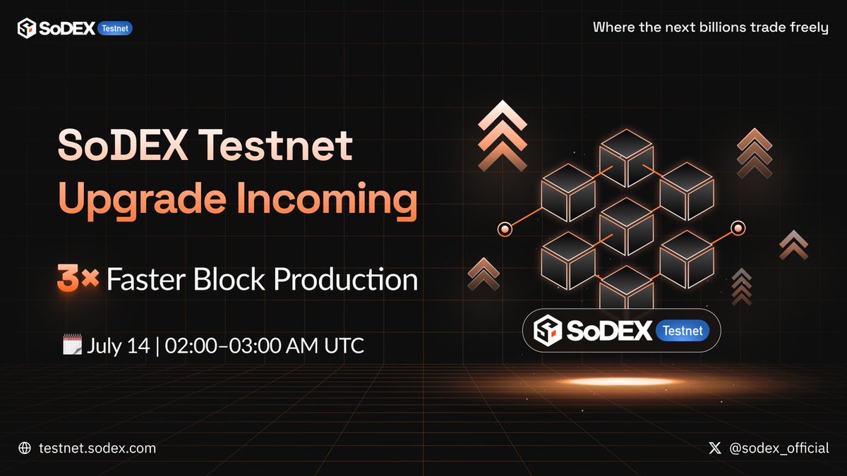 🚧 SoDEX Testnet Upgrade – July 14, 2025
We're boosting block production speed by over 3× and improving performance via this upgrading.

🗓️ July 14 | 02:00–03:00 AM UTC
Testnet will pause for ~1 hour during the upgrade.
If completed early, we'll update you on X and Telegram.