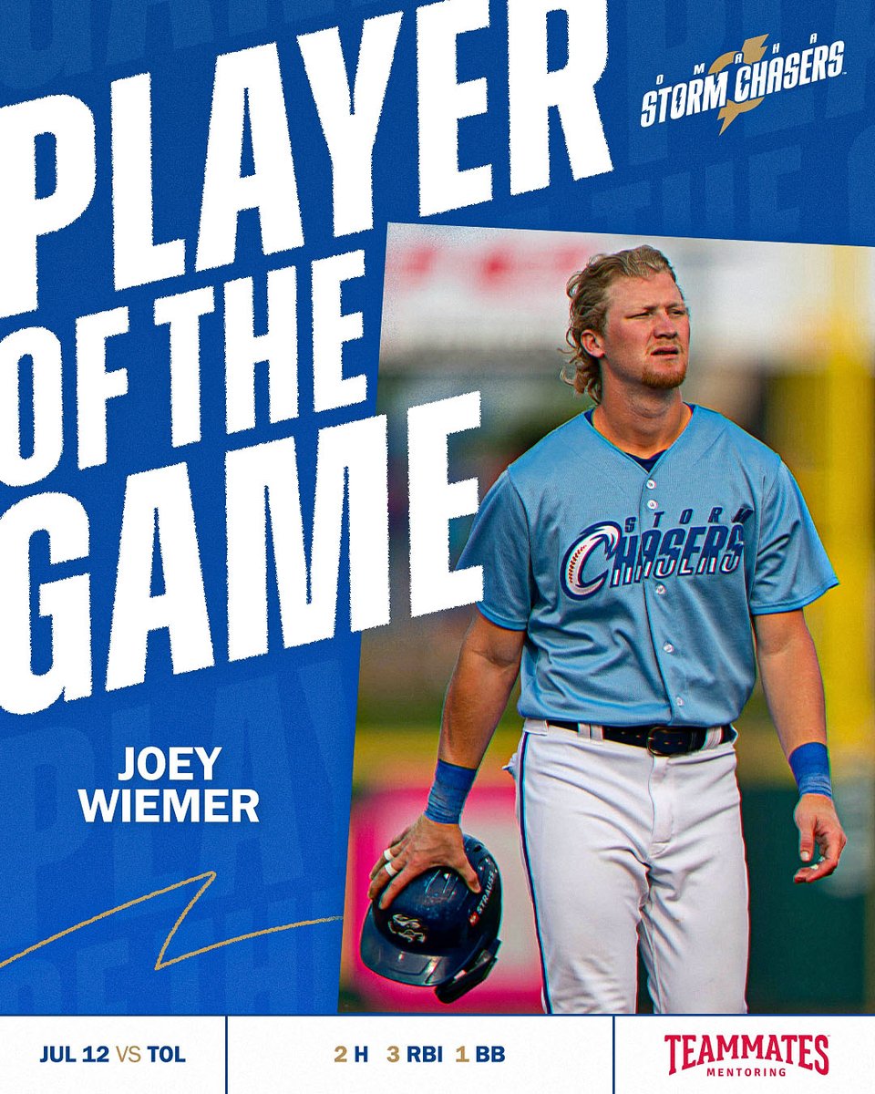Joey Wiemer is our <a href="/MentorTeamMates/">TeamMates Mentoring</a> Player of the Game!