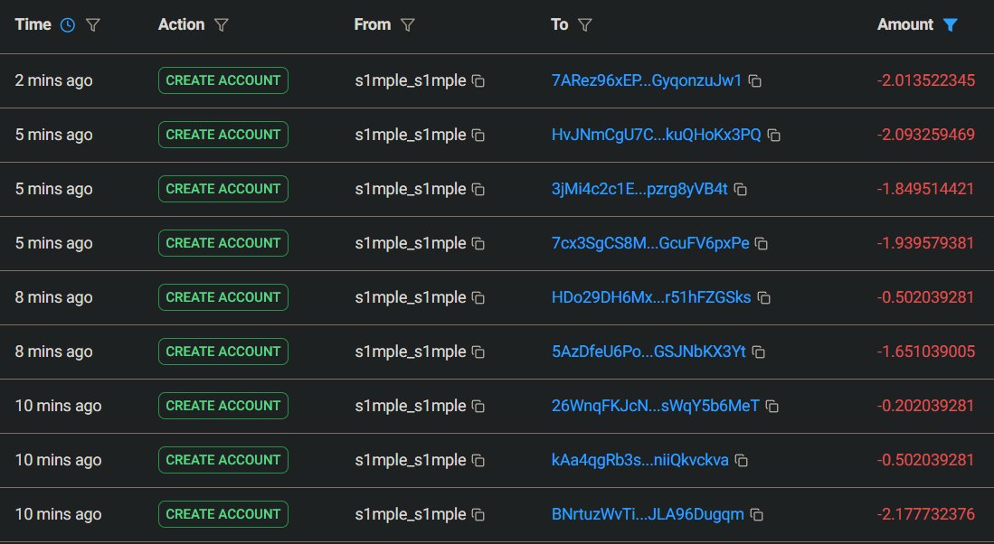 Learning a lot about these fucking losers. <a href="/Gorbagana_chain/">Gorbagana Chain</a> fixes this.

<a href="/s1mple_s1mple/">^1s1mple</a>