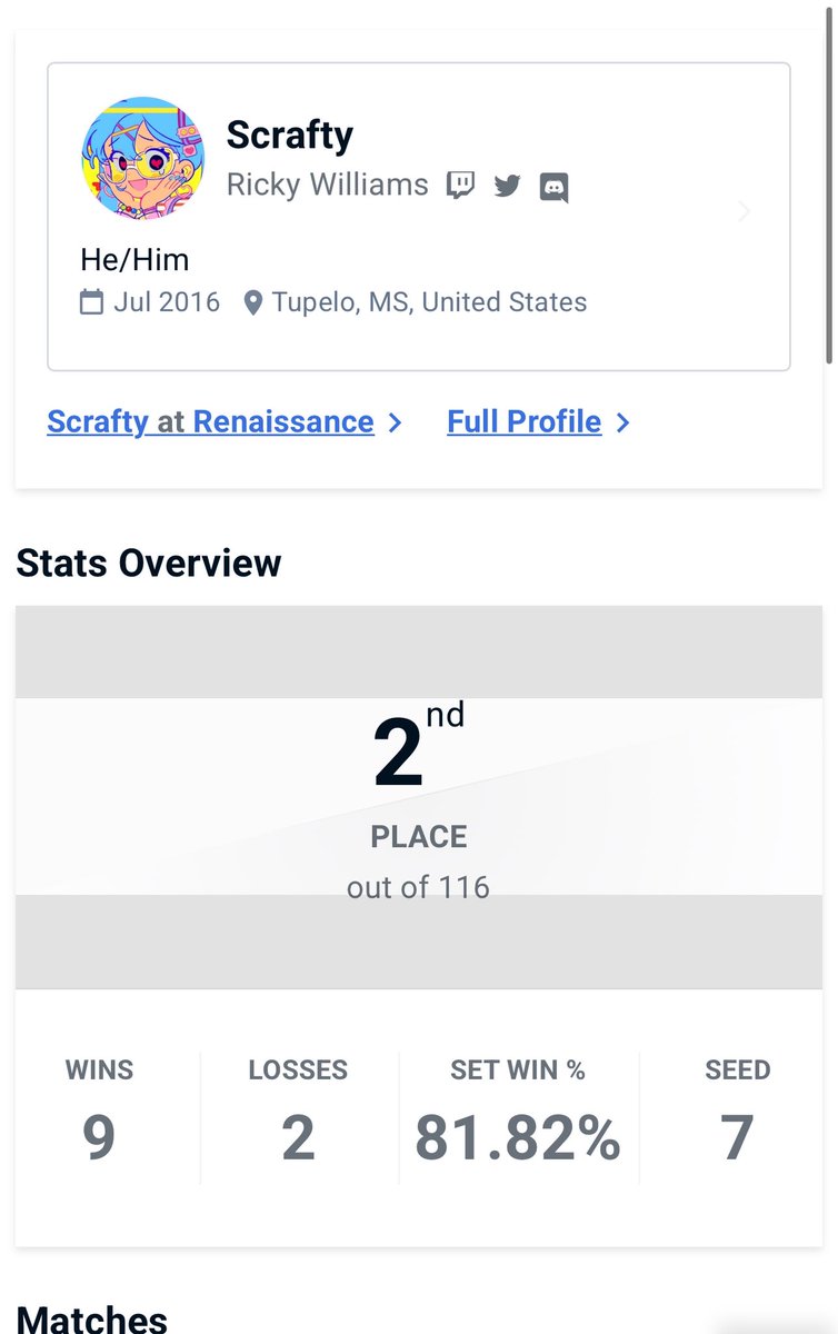 2/116 at renaissance holy SHIT, lost early to xero but I kept my composure and went on a long run. Wins on kristal, knockoutjoe, sam, mirage, rid, troy, and atomic! Used all my energy to beat atomic though so dany packed me up in grands he is so strong. Easily my best run ever