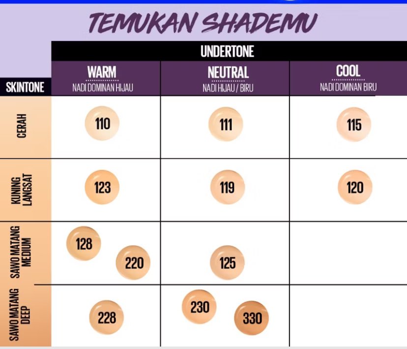 neptunuscar tweet media