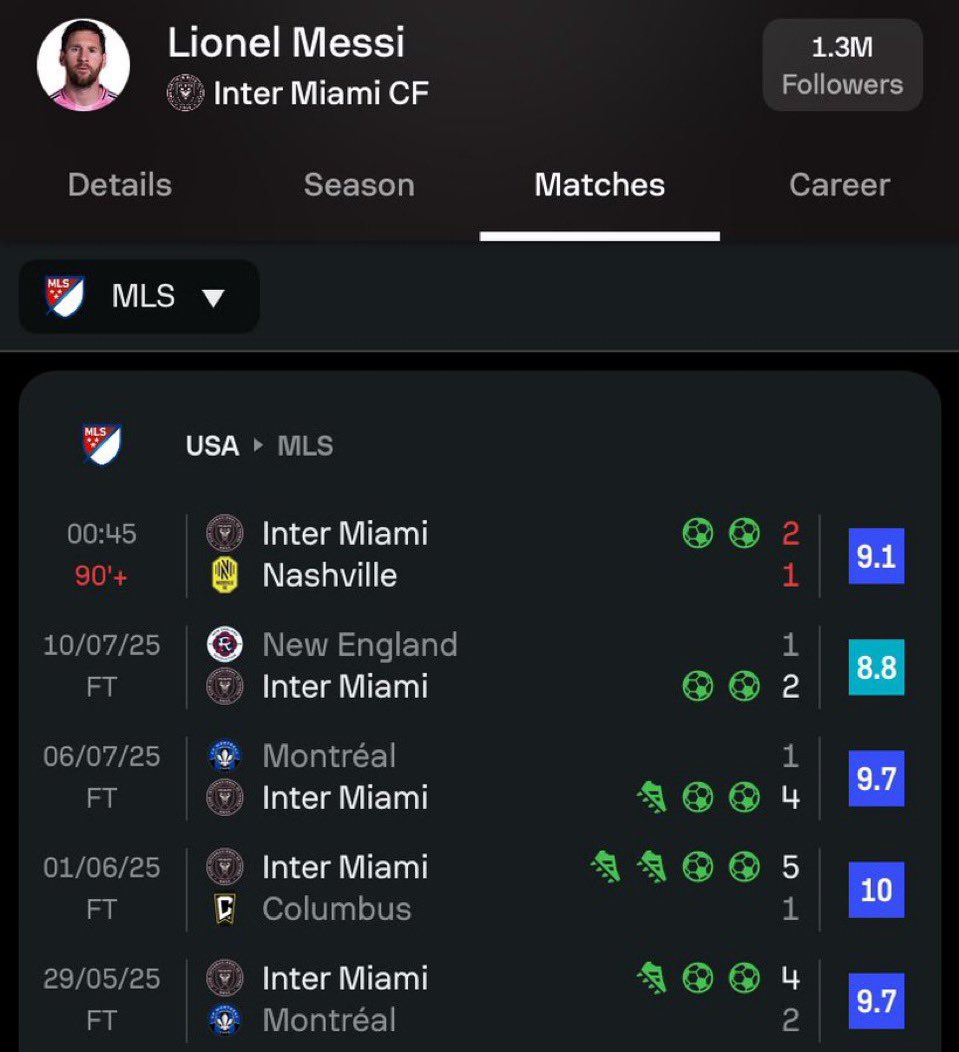 He’s actually just trolling isn’t he