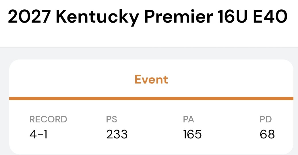 Cosetta Williams-Battles tweet media