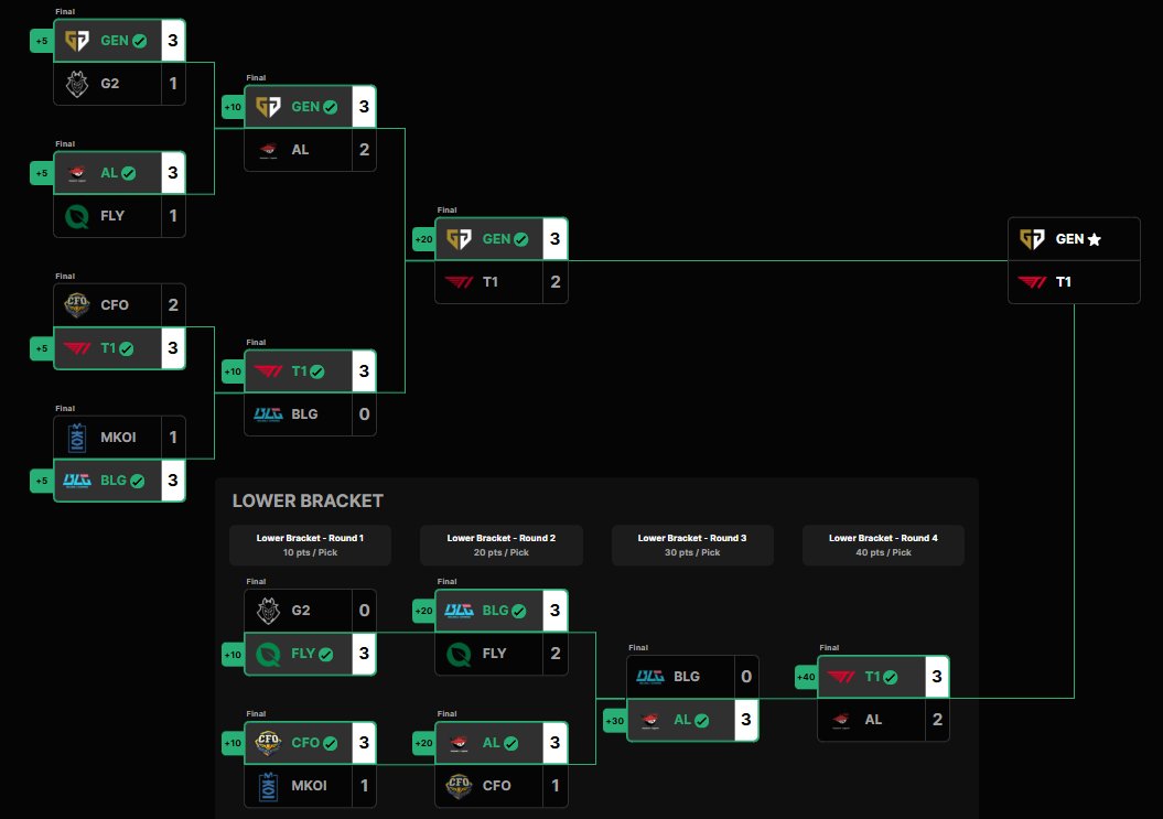 Kurt Cristobal tweet media