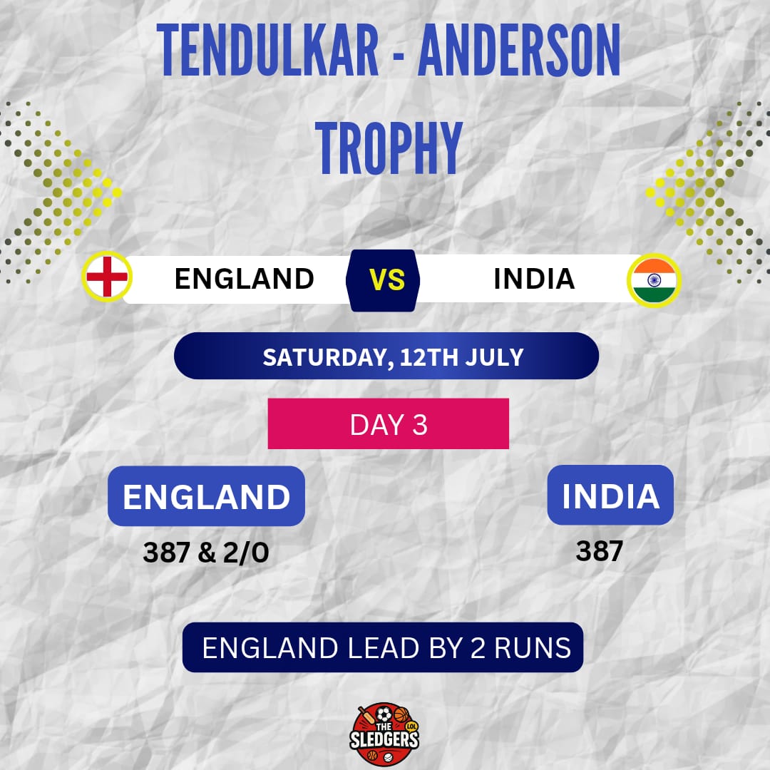 officialsledger's tweet photo. Neck and neck at Lord's! 🏏
England respond strongly after India's 387 — and now lead by just 2 runs heading into Day 4.
Who takes control tomorrow? 🔥

#ENGvsIND #TendulkarAndersonTrophy #TestCricket #CricketUpdates #TheSledgers #LordsofCricket #Day3Drama #EnglandCricket https://t.co/pGaJ4VoEFr