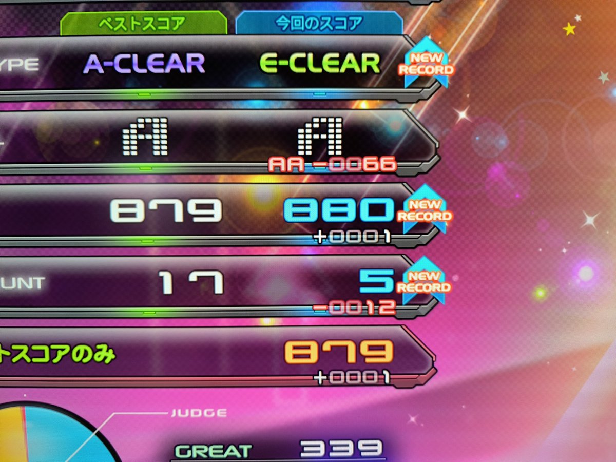 馬鹿にしているのだろうか