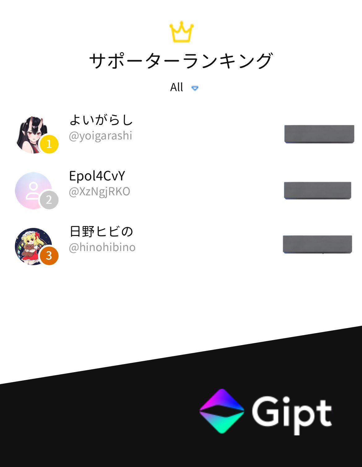 ゆず（プロフィール一読必須）様 リクエスト 2点 まとめ商品 柚子様 リクエスト 2点 まとめ商品
