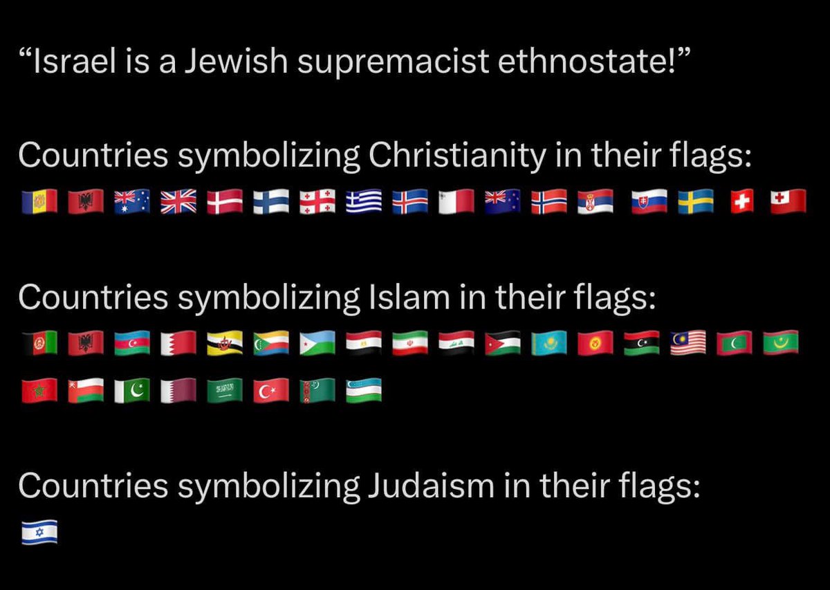 Those Jews! How dare they?!