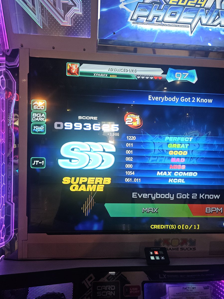 Gimmick Expert Title unlocked! Was pretty fun learning all of the charts ngl