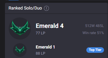 Voy a juagrme un game en E4 a ver que pasa (El equipo en corto que me pone riot games)