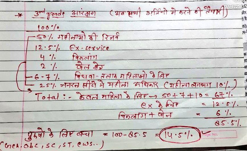 Ajit Singh Nokha (@ajits_rathore) on Twitter photo рдЕрдзреНрдпрд╛рдкрдХ рднрд░реНрддреА рдореЗрдВ 50% рдорд╣рд┐рд▓рд╛ рдЖрд░рдХреНрд╖рдг рджреЗрдХрд░ рд╕рд░рдХрд╛рд░ рдиреЗ рдпреБрд╡рд╛рдУрдВ рдХреЗ рд╕рд╛рде рдХреБрдард╛рд░рд╛рдШрд╛рдд рдХрд┐рдпрд╛ рд╣реИред
<a href="/BhajanlalBjp/">Bhajanlal Sharma</a> рдЬреА рдПрдХ рдмрд╛рд░ рдкреБрдирдГ рд╡рд┐рдЪрд╛рд░ рдХрд░рдХреЗ рдХреЛрдИ рд░рд╛рд╕реНрддрд╛ рдирд┐рдХрд╛рд▓реЛ рддрд╛рдХрд┐ рдЗрдиреНрд╣реЗрдВ рднреА рд░рд╛рд╣рдд рдорд┐рд▓ рд╕рдХреЗ !
#рдорд╣рд┐рд▓рд╛_рдЖрд░рдХреНрд╖рдг_рдпреБрд╡рд╛рдУрдВ_рдХрд╛_рдЕрднрд┐рд╢рд╛рдк
<a href="/RameshNihaliya/">рд░рдореЗрд╢ рдирд┐рд╣рд╛рд▓рд┐рдпрд╛рдБ тАШрд░рд╛рдЬрд╕реНрдерд╛рдиреАтАЩ</a>
рдЯрд┐рдВрдЧрд░реЛ рдХрд┐рди рдЧрдпрд╛ рд░реЗ repost рдХрд░рддрд╛ рдЬреЛрд░ рдЖрд╡ рдХреЗ
рдЕрдм рддреЛ рдЬрд╛рдЧ рдЬрд╛рдУ ЁЯФе рдЕрдзреНрдпрд╛рдкрдХ рднрд░реНрддреА рдореЗрдВ 50% рдорд╣рд┐рд▓рд╛ рдЖрд░рдХреНрд╖рдг рджреЗрдХрд░ рд╕рд░рдХрд╛рд░ рдиреЗ рдпреБрд╡рд╛рдУрдВ рдХреЗ рд╕рд╛рде рдХреБрдард╛рд░рд╛рдШрд╛рдд рдХрд┐рдпрд╛ рд╣реИред
<a href="/BhajanlalBjp/">Bhajanlal Sharma</a> рдЬреА рдПрдХ рдмрд╛рд░ рдкреБрдирдГ рд╡рд┐рдЪрд╛рд░ рдХрд░рдХреЗ рдХреЛрдИ рд░рд╛рд╕реНрддрд╛ рдирд┐рдХрд╛рд▓реЛ рддрд╛рдХрд┐ рдЗрдиреНрд╣реЗрдВ рднреА рд░рд╛рд╣рдд рдорд┐рд▓ рд╕рдХреЗ !
#рдорд╣рд┐рд▓рд╛_рдЖрд░рдХреНрд╖рдг_рдпреБрд╡рд╛рдУрдВ_рдХрд╛_рдЕрднрд┐рд╢рд╛рдк
<a href="/RameshNihaliya/">рд░рдореЗрд╢ рдирд┐рд╣рд╛рд▓рд┐рдпрд╛рдБ тАШрд░рд╛рдЬрд╕реНрдерд╛рдиреАтАЩ</a>
рдЯрд┐рдВрдЧрд░реЛ рдХрд┐рди рдЧрдпрд╛ рд░реЗ repost рдХрд░рддрд╛ рдЬреЛрд░ рдЖрд╡ рдХреЗ
рдЕрдм рддреЛ рдЬрд╛рдЧ рдЬрд╛рдУ ЁЯФе