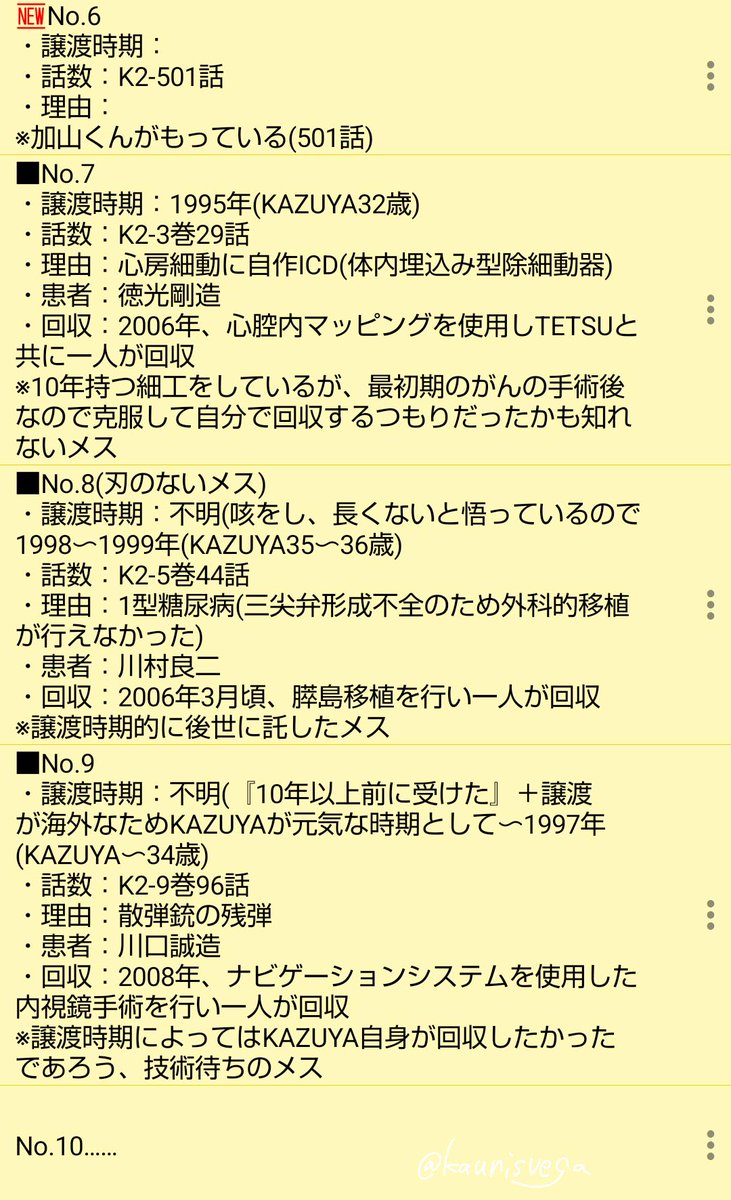 なんか急に去年ポロッと呟いたKAZUYAのメスのまとめに反応来てるな？？
みんな今ナンバーいくつが見つかってないのか気になる感じ？

あと残ってるのは10本というナンバリングのうち、なんとNo.10です。
絶対特別じゃんね。

若干修正版