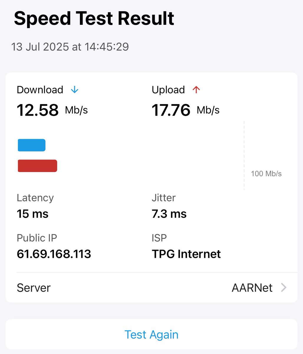 After spending hours on a call with your “NBN support team” and being told to turn it on and off again. My NBN speed has dropped even more from 18 to 20 MBS to 12.58. As a customer that pays for 70/80 MBS is this acceptable?? 
<a href="/VodafoneAU/">Vodafone Australia</a>