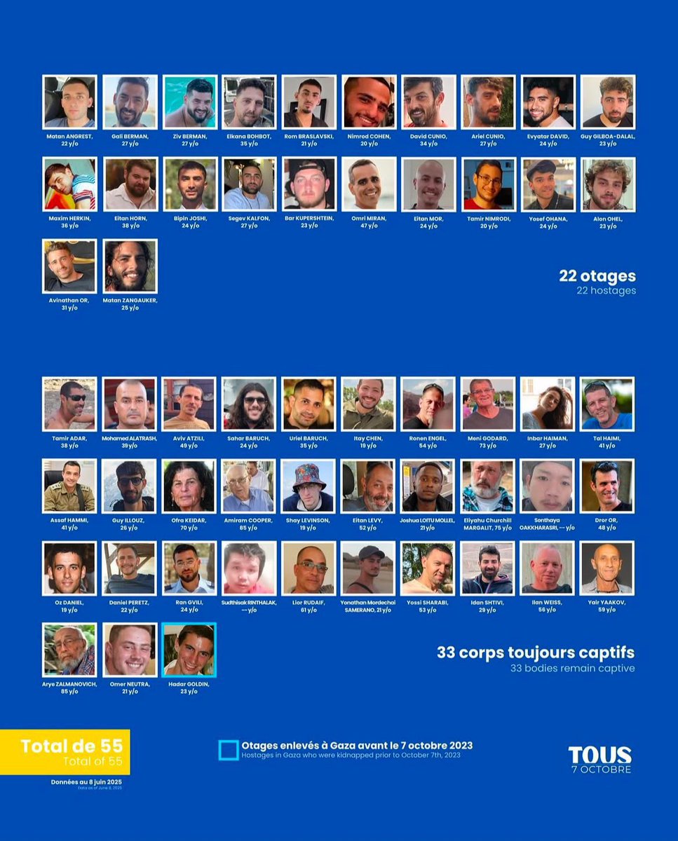 Je posterai cette photo chaque jour jusqu’à la libération des 49 civils israéliens kidnappés...646e jour de captivité…avec les terroristes du Hamas… VINGT MOIS avec ces barbares! 
#BringThemAllHomeNow
#IStandWithIsrael
Jusqu’à quand? ? 🇮🇱🎗️