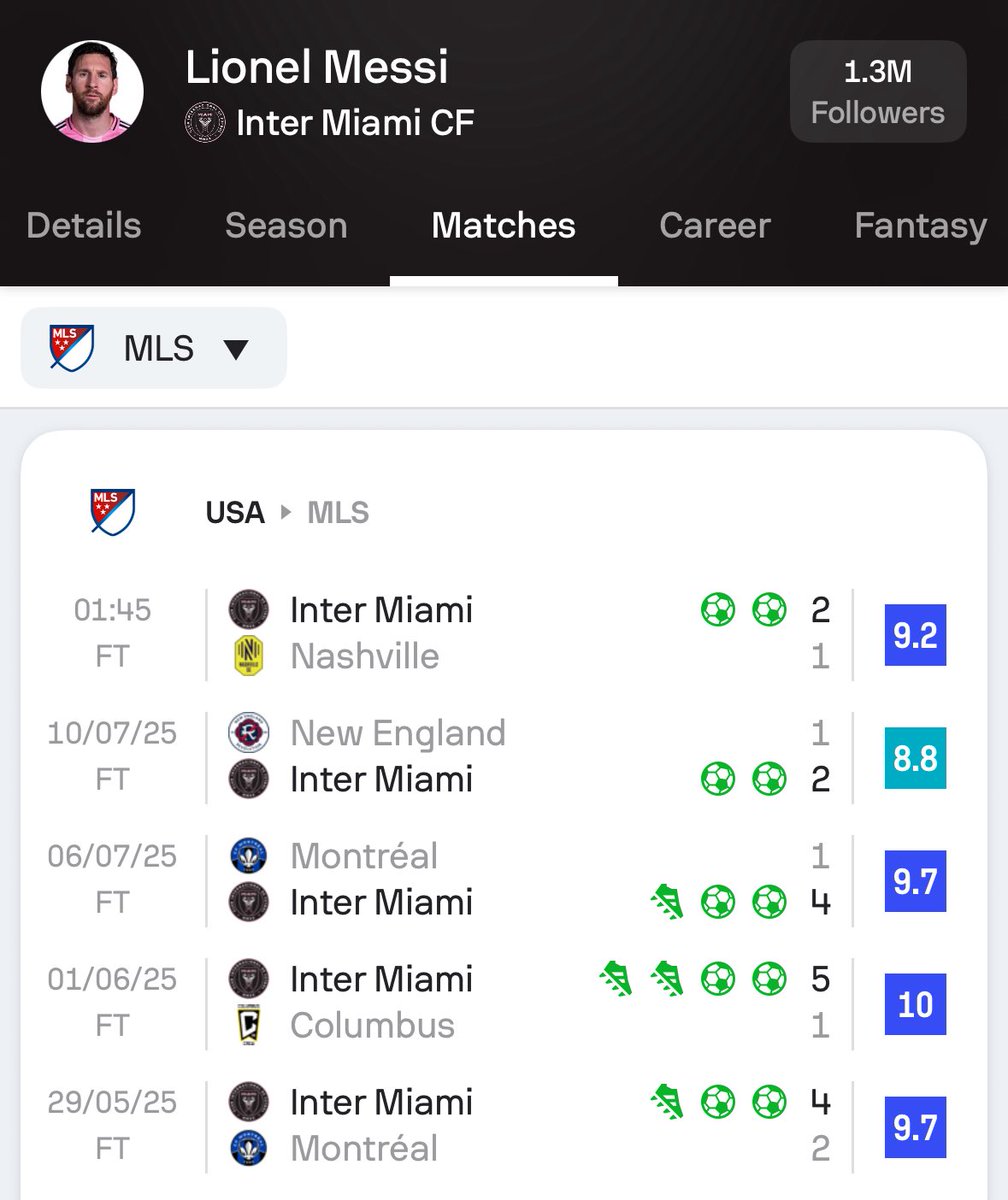 No wonder Messi chose MLS over Saudi League 😪